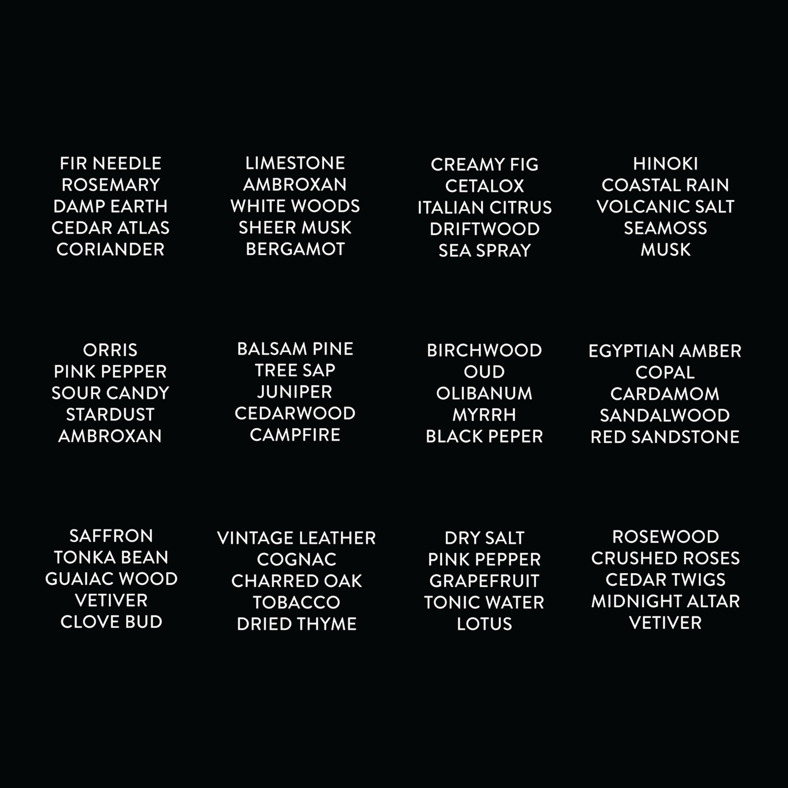 12 Days Of Scent Advent Calendar