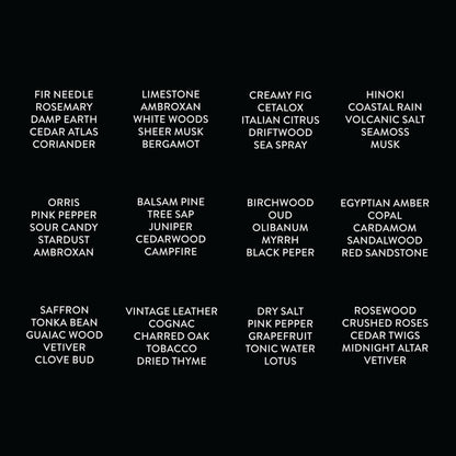 12 Days Of Scent Advent Calendar