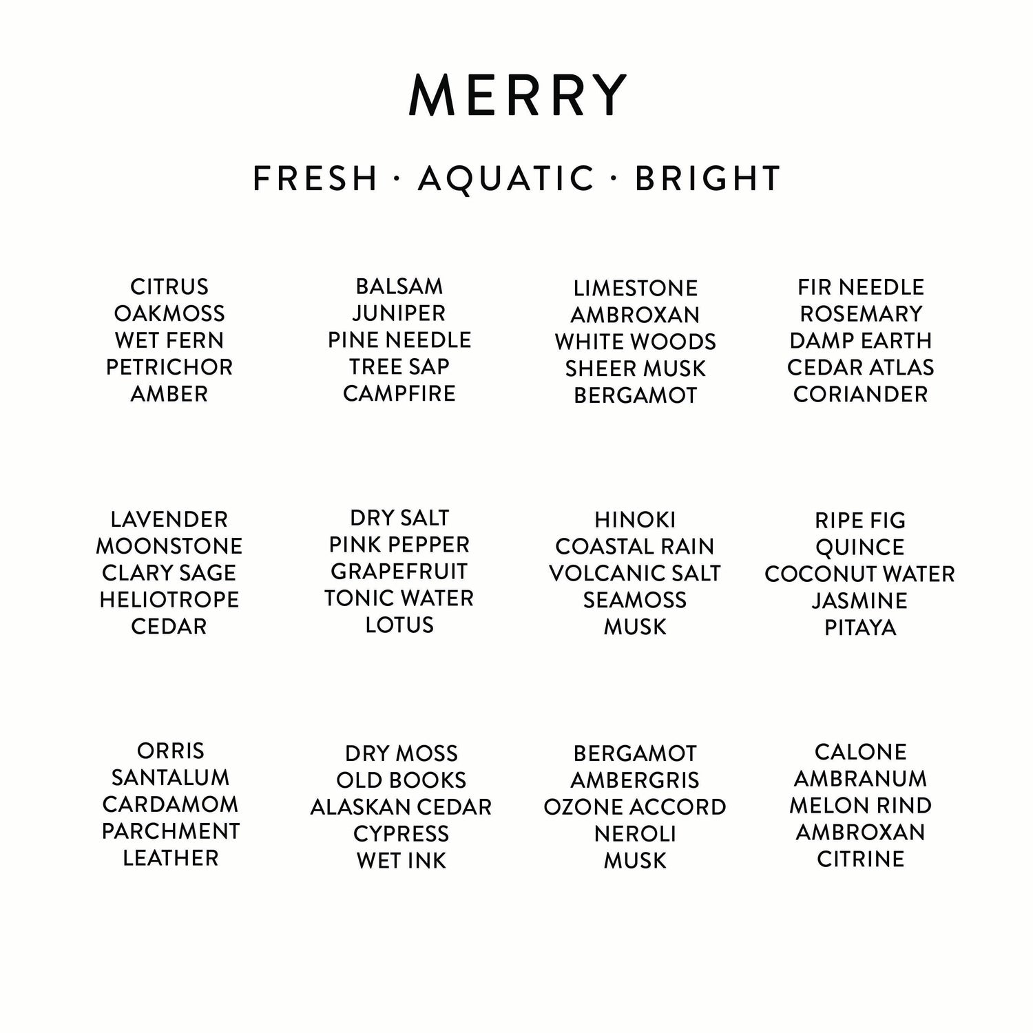 12 Days Of Scent Advent Calendar